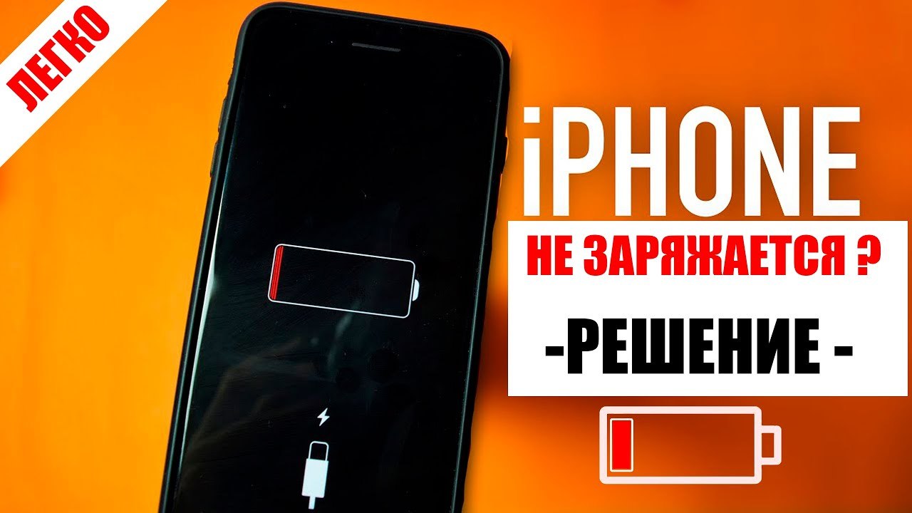 Решение проблем